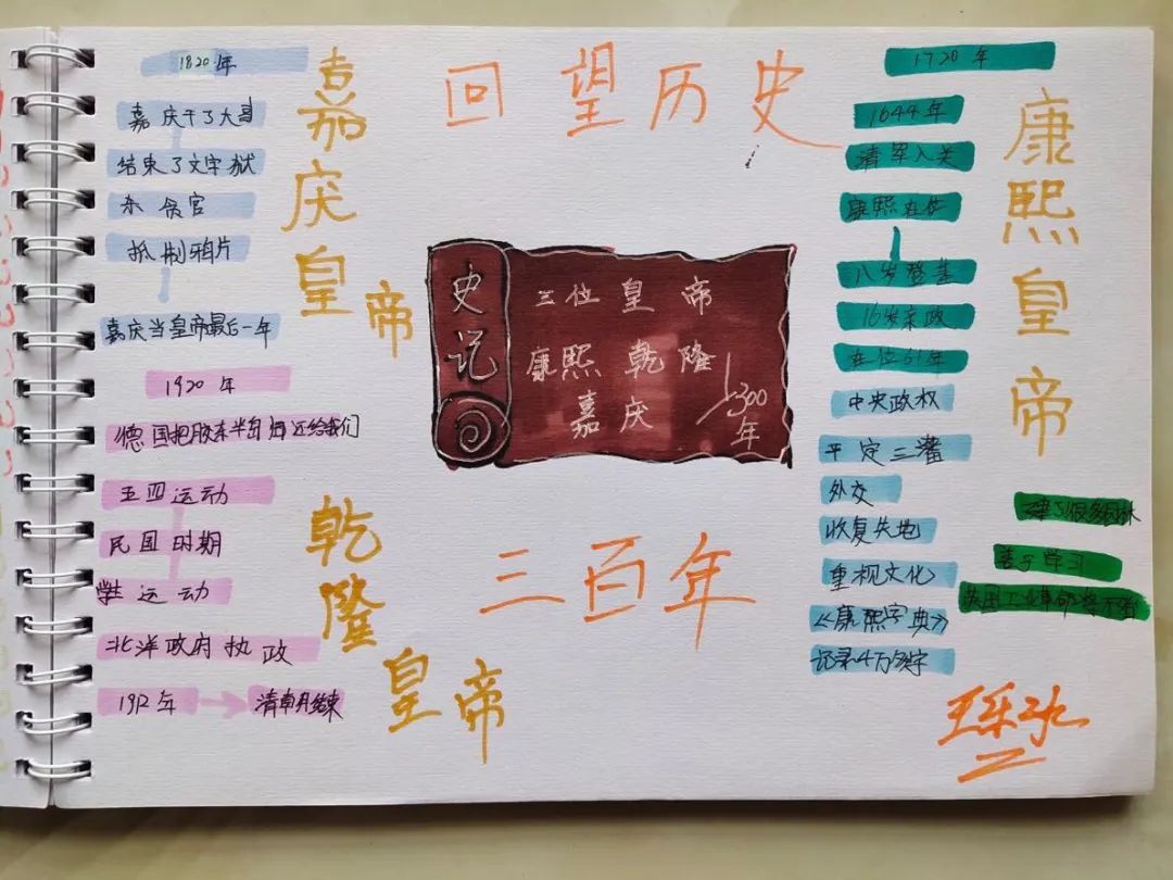 学习明星王乐水三年来紧紧跟随王芳老师的步伐