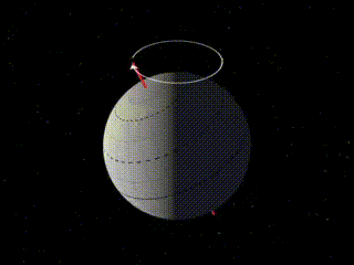 "躺赢玩家"天王星的自述——为什么我有躺着公转的特权?