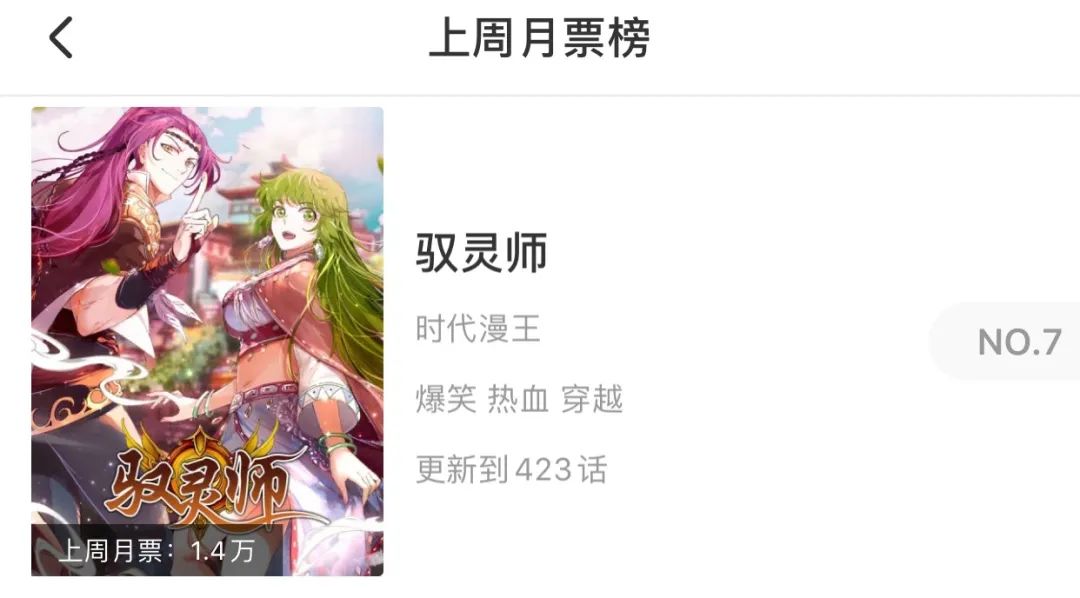 《驭灵师》排名第七腾讯月票榜超棒的特别爱大家!