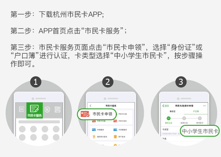 开学在即别忘记给孩子办市民卡线上办理方式一文看懂