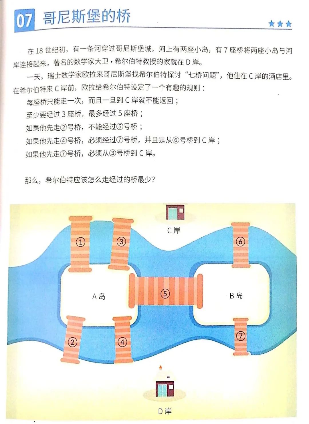问题,不懂逻辑思维的小孩子稍微一引导就可以经过思考得到正确的答案
