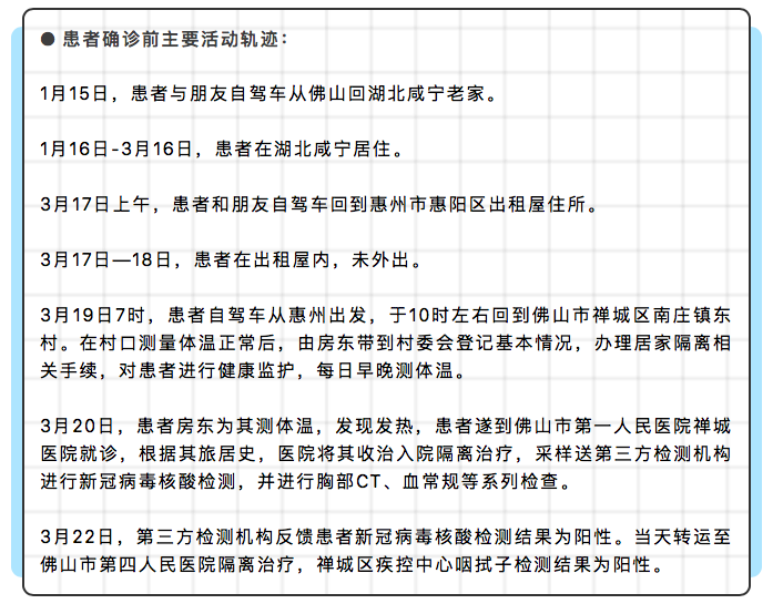 机构反馈患者新冠病毒核酸阳性,遂转运到佛山市第四人民医院隔离治疗