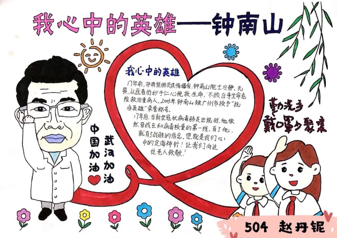 颂英雄谱赞歌504中队抗疫专刊