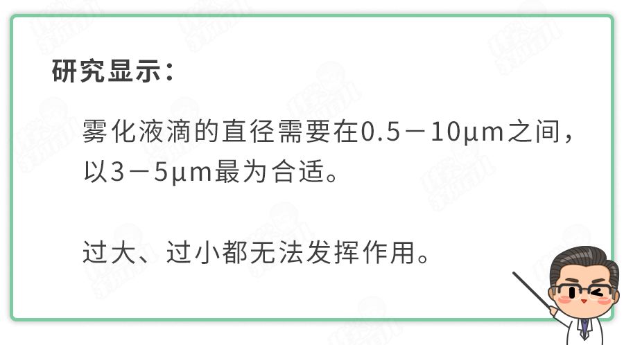 糜蛋白酶雾化用法用量图片