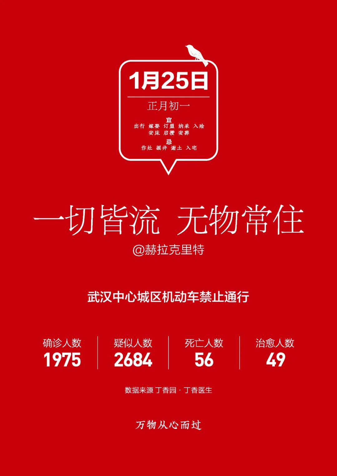 武汉解封在即回望封城61天向前也别忘记