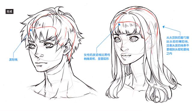 动漫绘画教程i漫画人物脸部创作