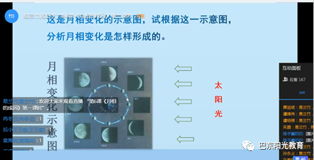 (2)易老師引導學生分析課本21頁