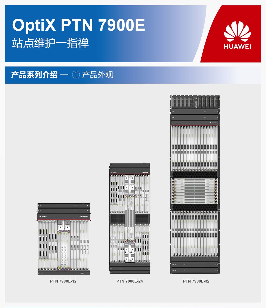 华为ptn970槽位顺序图片