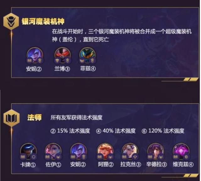 云顶之弈s3强度分析这几个羁绊真的太强了