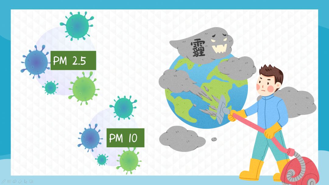 环保微课堂大气污染物中的颗粒状污染物