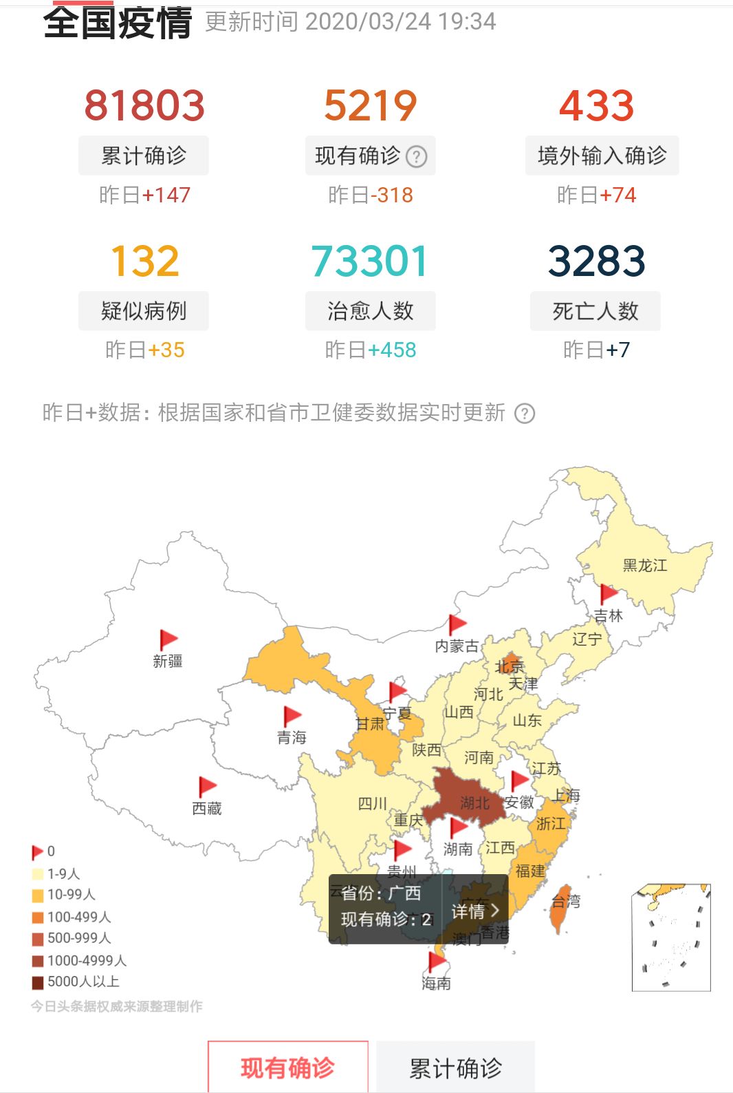 全国疫情状况实时更新!