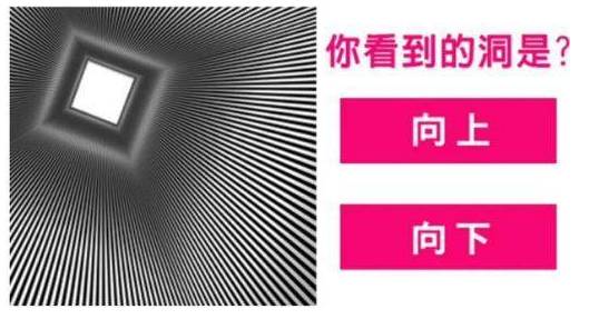你看到的洞是向上还是向下测测你智商高还是情商高