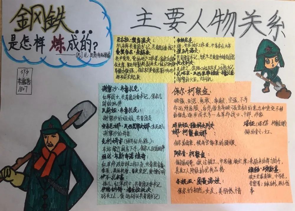 以书为友与经典同行2018级整本书慧读之钢铁是怎样炼成的读书活动展示