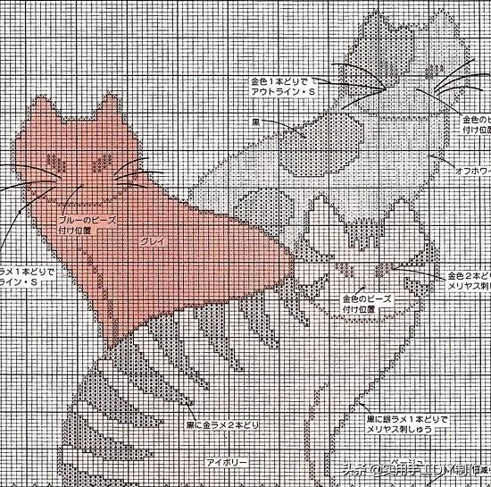 毛衣编织小猫图解图片