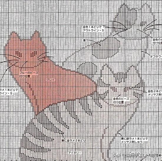 針織圖解50個關於貓咪的圖案可用於編織或刺繡