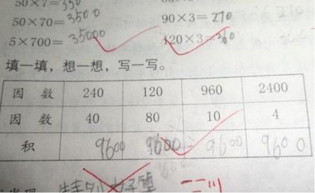 让老师吐血的试卷学生爆笑试卷大集锦网友绝了