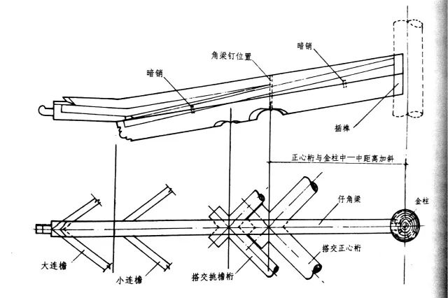 古建老角梁结构图图片