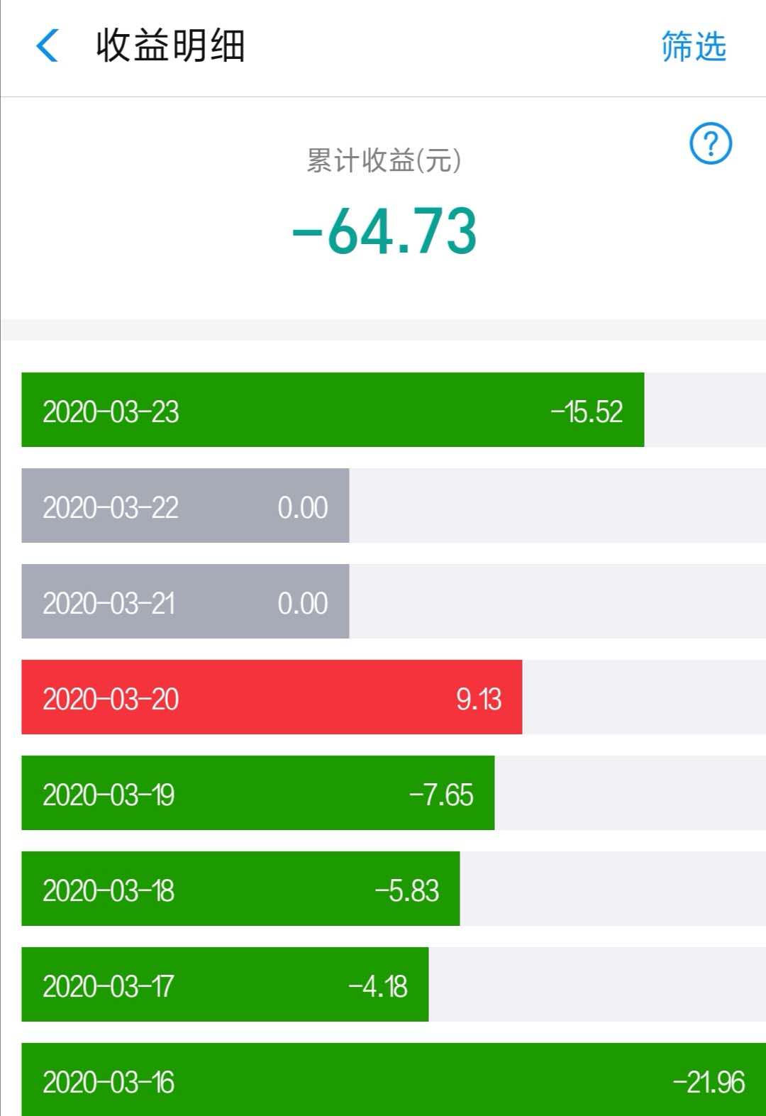 账户定投支付宝安全吗_支付宝账户定投_定投支付宝