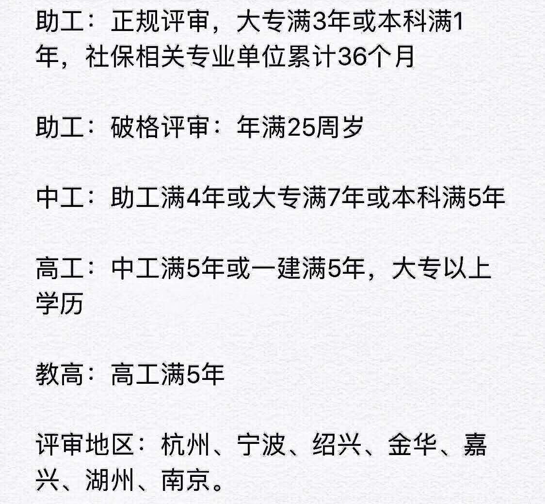 杭州助理中級高級工程師評審開始了