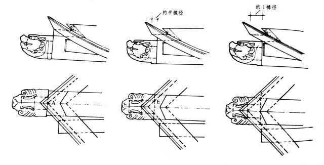 快来挑战古建筑屋顶最难的做法三种角梁榫卯结构总结