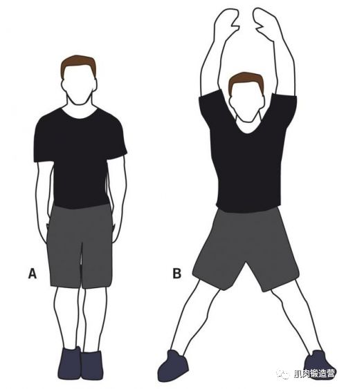 双腿同时向两侧跳开再收回还原;再前后方向跳开呈十字交叉重复动作