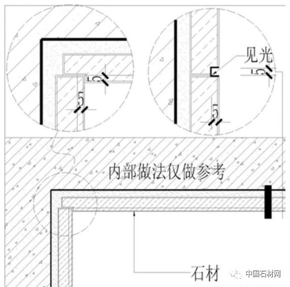 精华家居设计中石材收口十大注意要点
