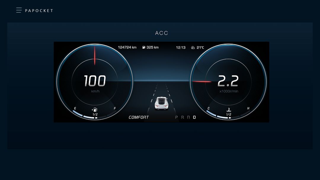 ppt仪表盘图表,感受数据的速度与激情!《ppt图表说》03期