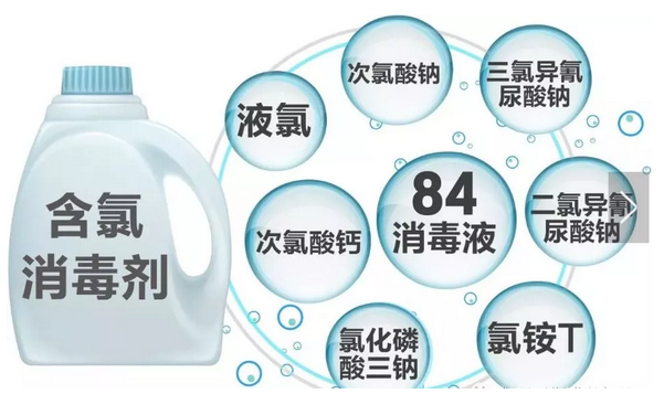 瘟疫始于大雪生于小寒弱于雨水衰于惊蛰已证实了