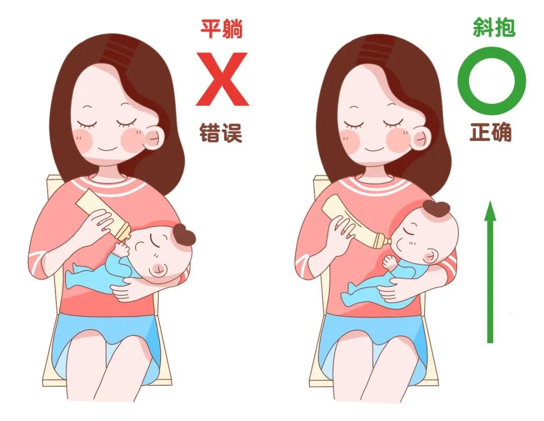 喝奶,工具要选对如果1岁后还用奶瓶,会影响牙齿和口腔发育.