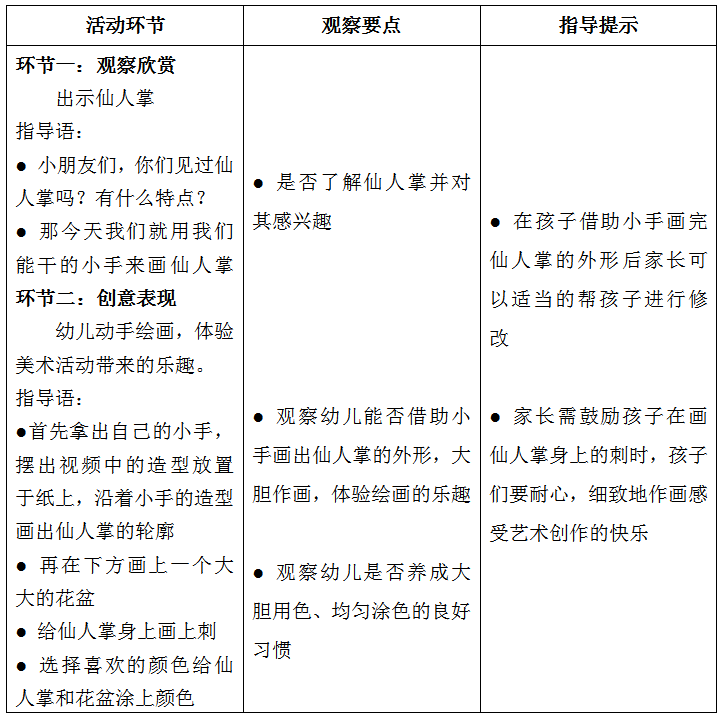 仙人掌备忘录表格图片