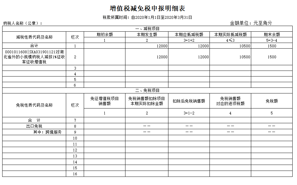 北京稅務小規模納稅人3減按1徵收申報表填寫案例