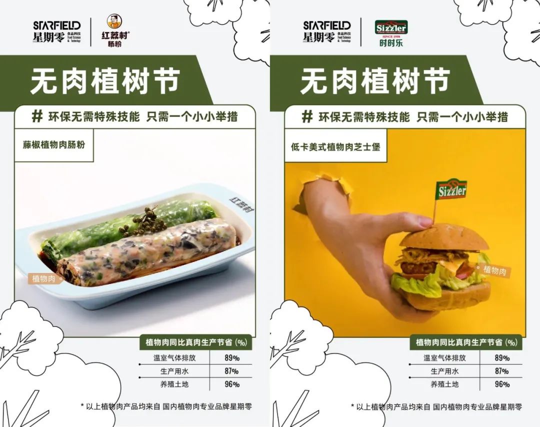 植物肉品牌受到资本热烈追捧星期零starfield跨界合作各领域品牌建立
