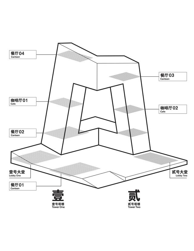 楼层平面图楼层效果图餐厅空间-朴琢导视与空间设计部整理编辑欢迎