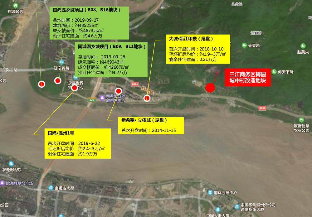 三江梅园105亩巨无霸江景地块被新达拿下