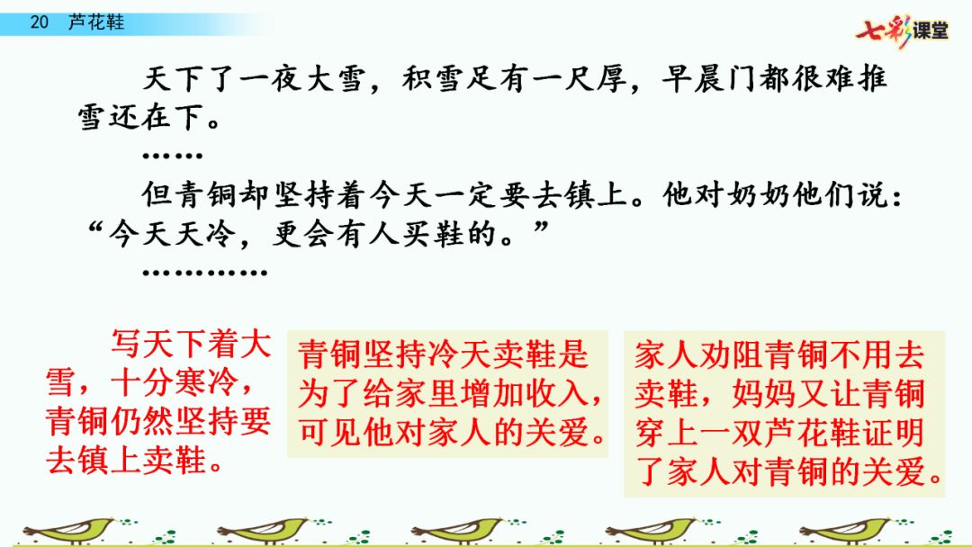 部編版四年級下冊第20課《蘆花鞋》知識點 圖文講解