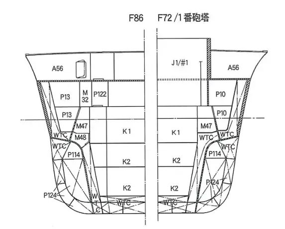 天城型战巡弹药库段截面,可见其为放止主装崩落保留的部分穹甲设计未