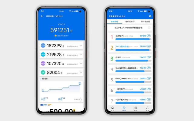 iqoo3体验瑕不掩瑜它依然是一台性能小怪兽