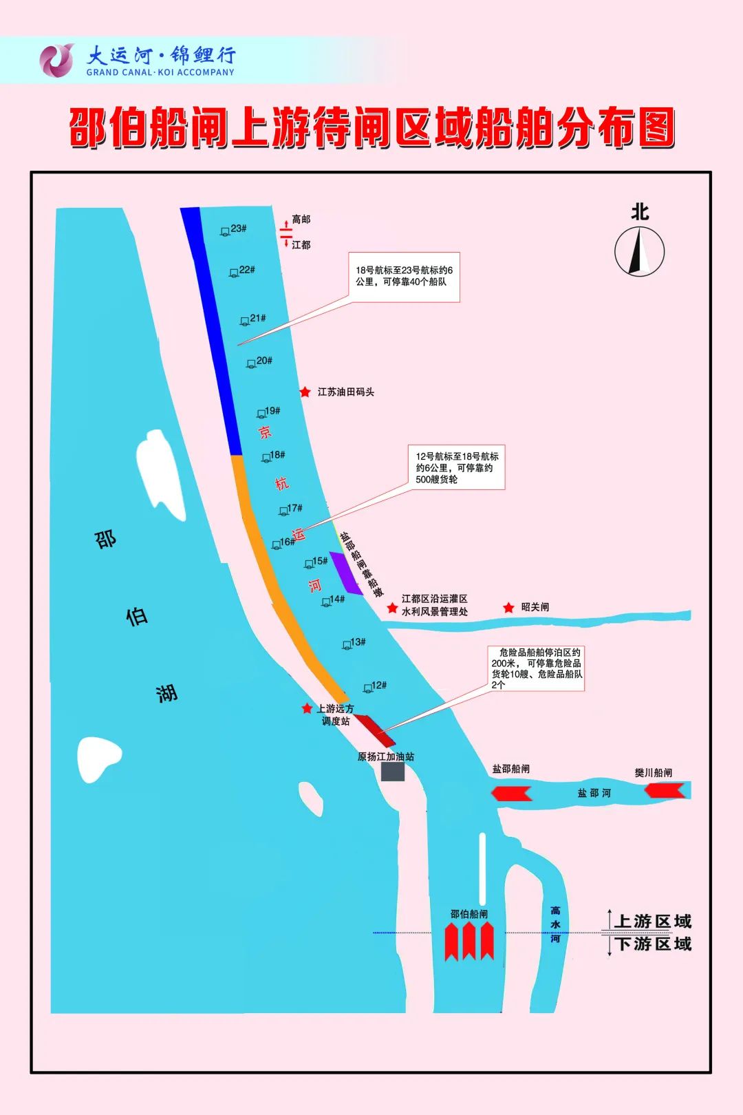 船员注意了!邵伯船闸大修期间船舶停这里