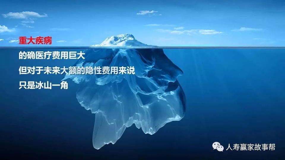 三张必须保留在手机里的重疾理念强化图