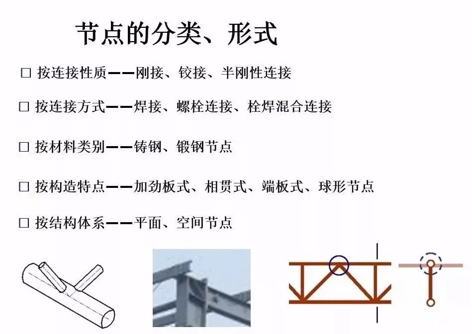 钢结构的节点形式点开查看