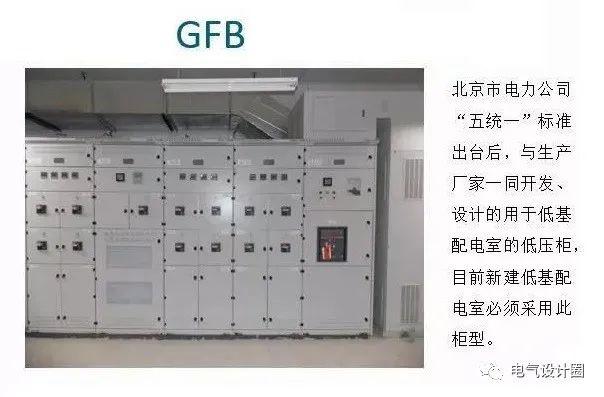 pgl(配电内室较少使用(3)全封闭分割式配电柜:gfb2-2008(新柜型用于