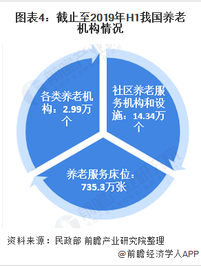 社会保障模式有哪些(社会保障模式有哪些内容)