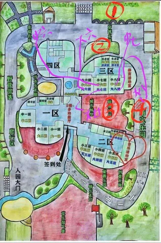 绿幼微视窗头脑风暴areyouready