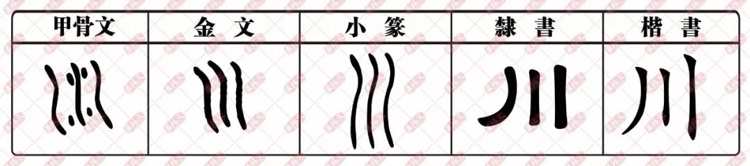 实况转播丨汉字宫文典立体智慧课程第四讲