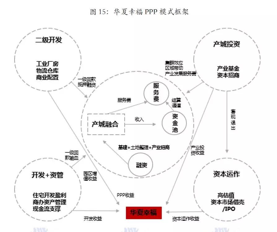 独家