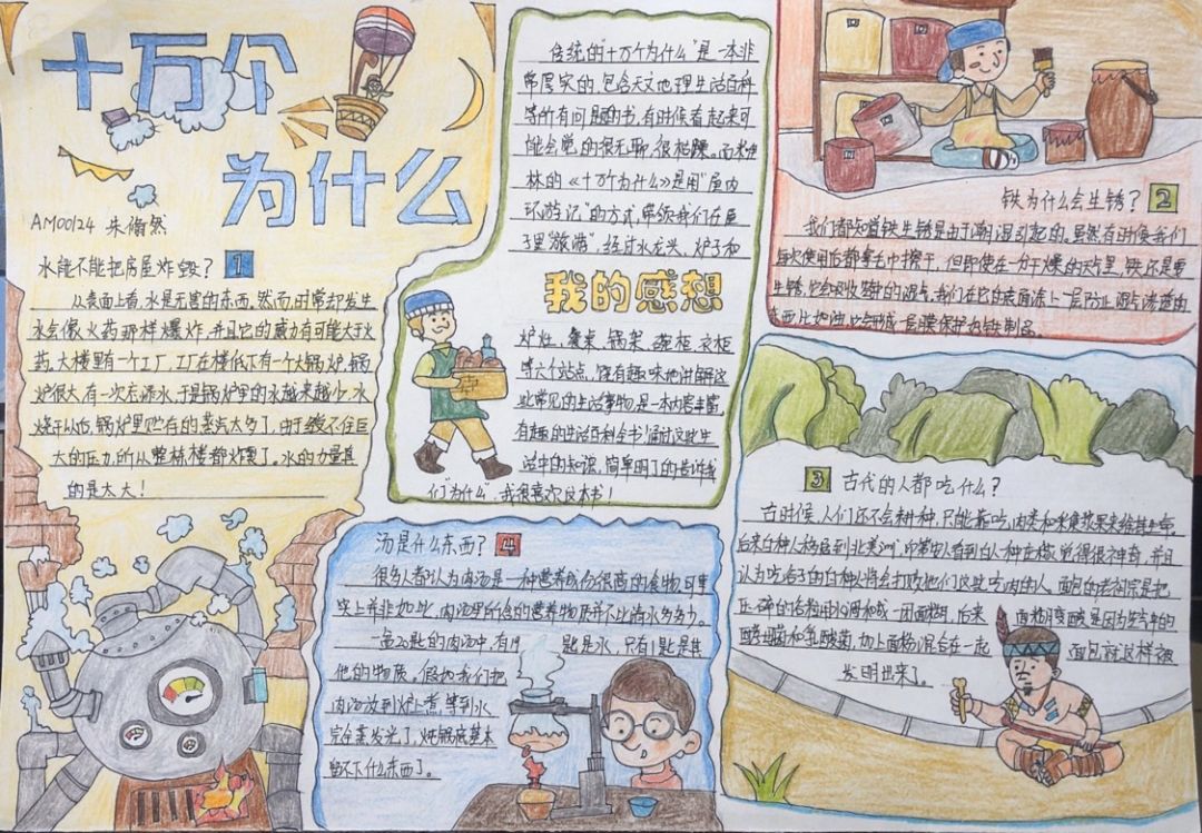 我的作品怎么样?快来看…… | 乐慧在线 "读名著,晒笔记"