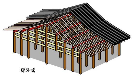 感受日式木结构的别样魅力——探索日式木结构的发展史