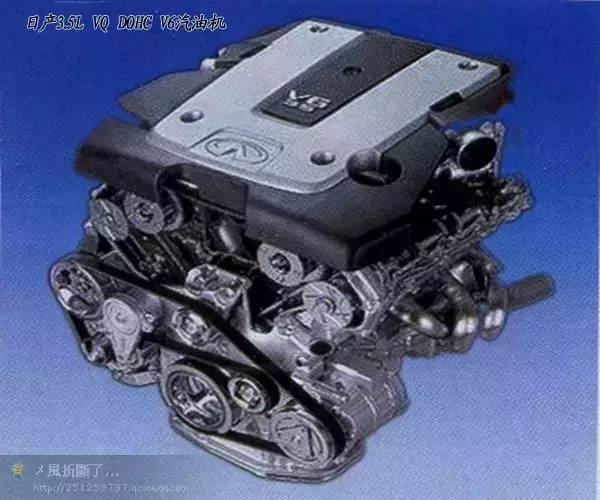 那些牛逼哄哄的发动机今天我给你讲清楚