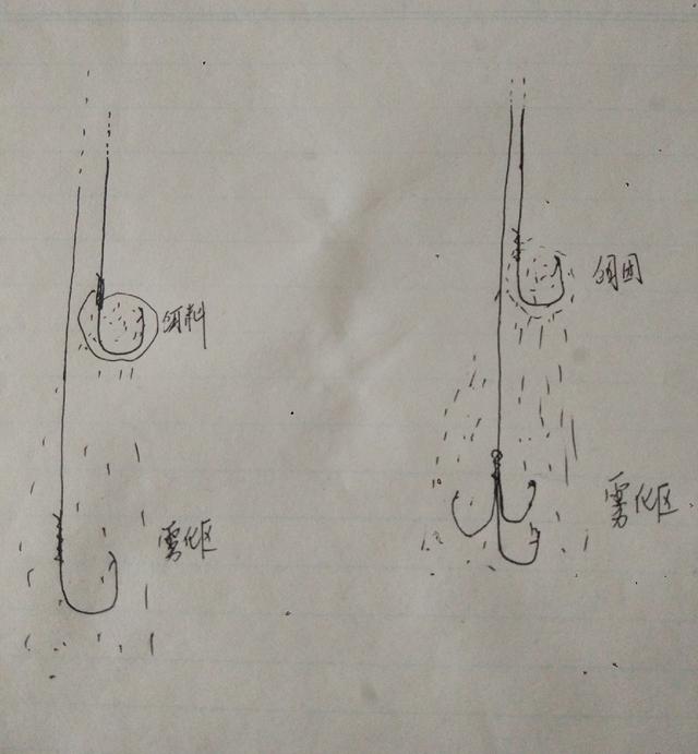 钓白鲢鱼就是玩的心跳尤其刺中那一瞬间