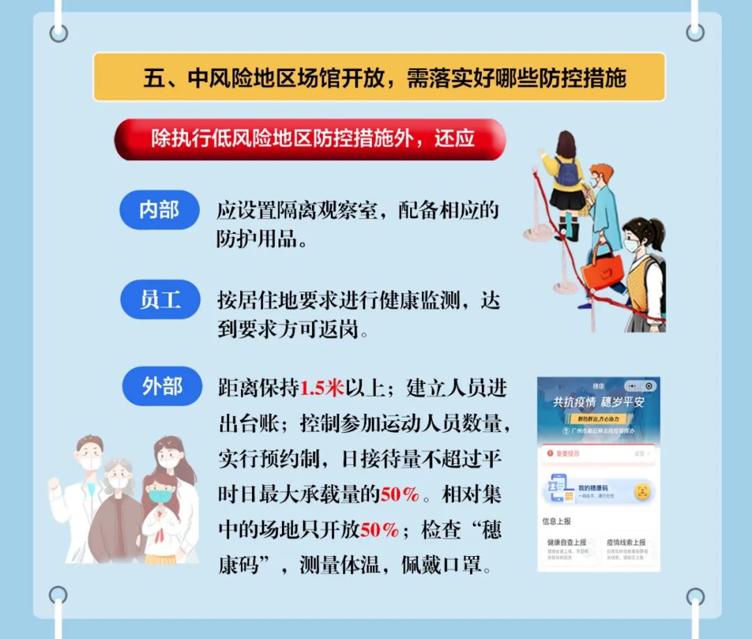 广州市体育局印发体育场馆复工复业工作指引附解读